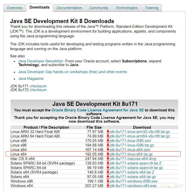 ubuntu14.04jdk1.8л