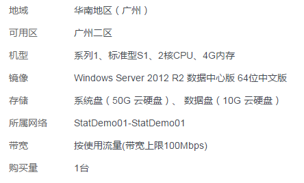 Ѷϴ SQL Cluster (1)