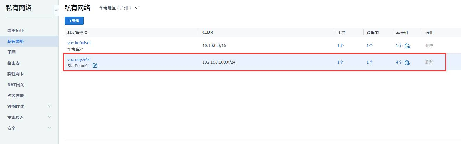 Ѷϴ SQL Cluster (1)