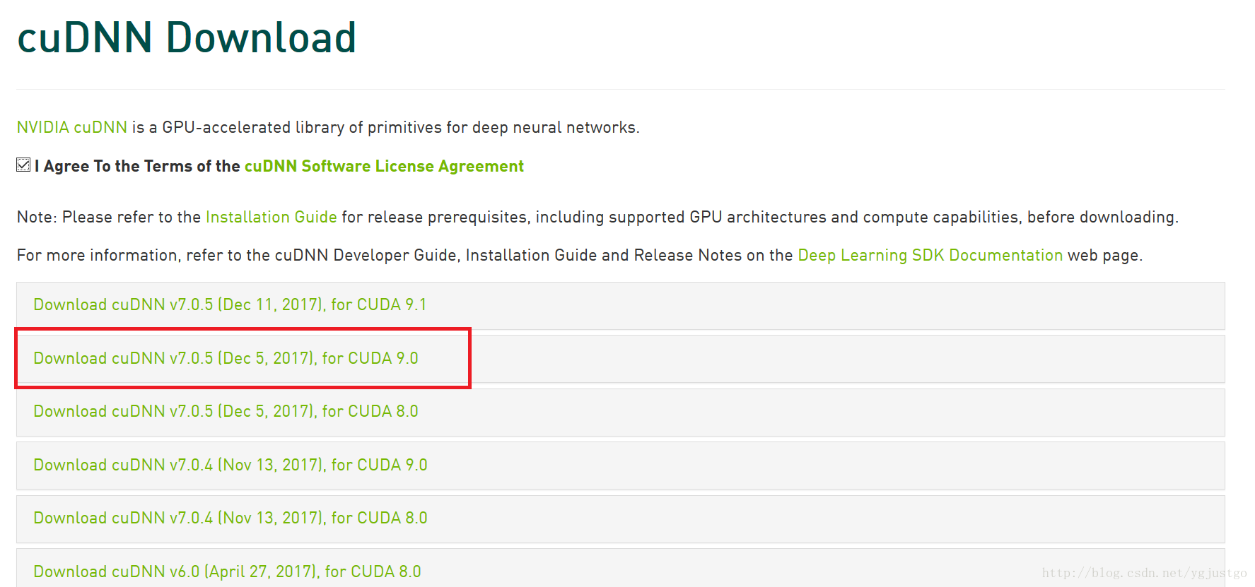win10 CUDA9.0 + CuDNN7.0.5 װع