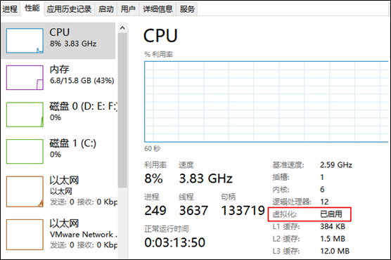 黑猴子的家:Rocky Linux 8.5 + Vmware 15 安装操作系统