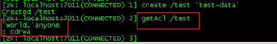 ZooKeeper 笔记(5) ACL(Access Control List)访问控制列表