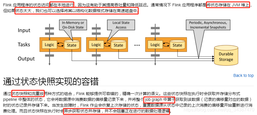 Flink汇总 不断更新