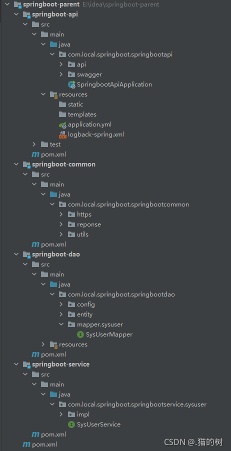 SpringBoot  򵥶ģ鹹