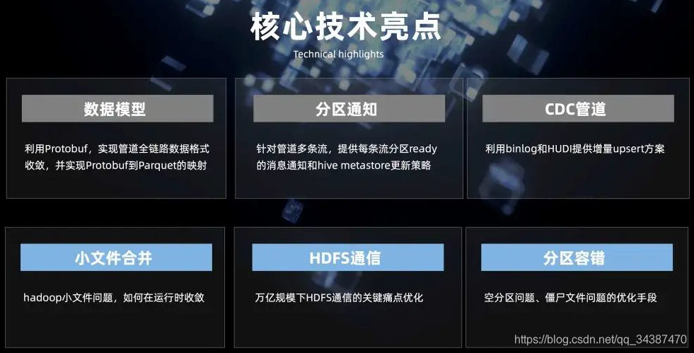 Flink汇总 不断更新