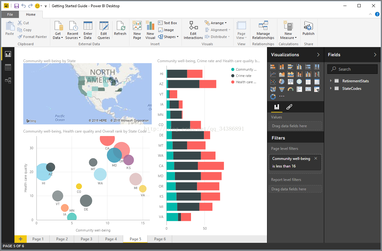 PowerBI ѧϰʼǣ2 