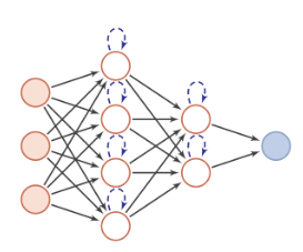 day08-----pytorch