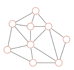 day08-----pytorch