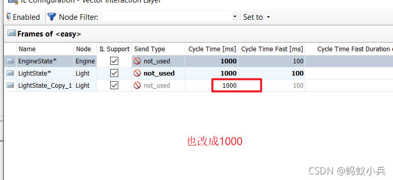 CAN Interaction Layer (̸̸ҶԽ)