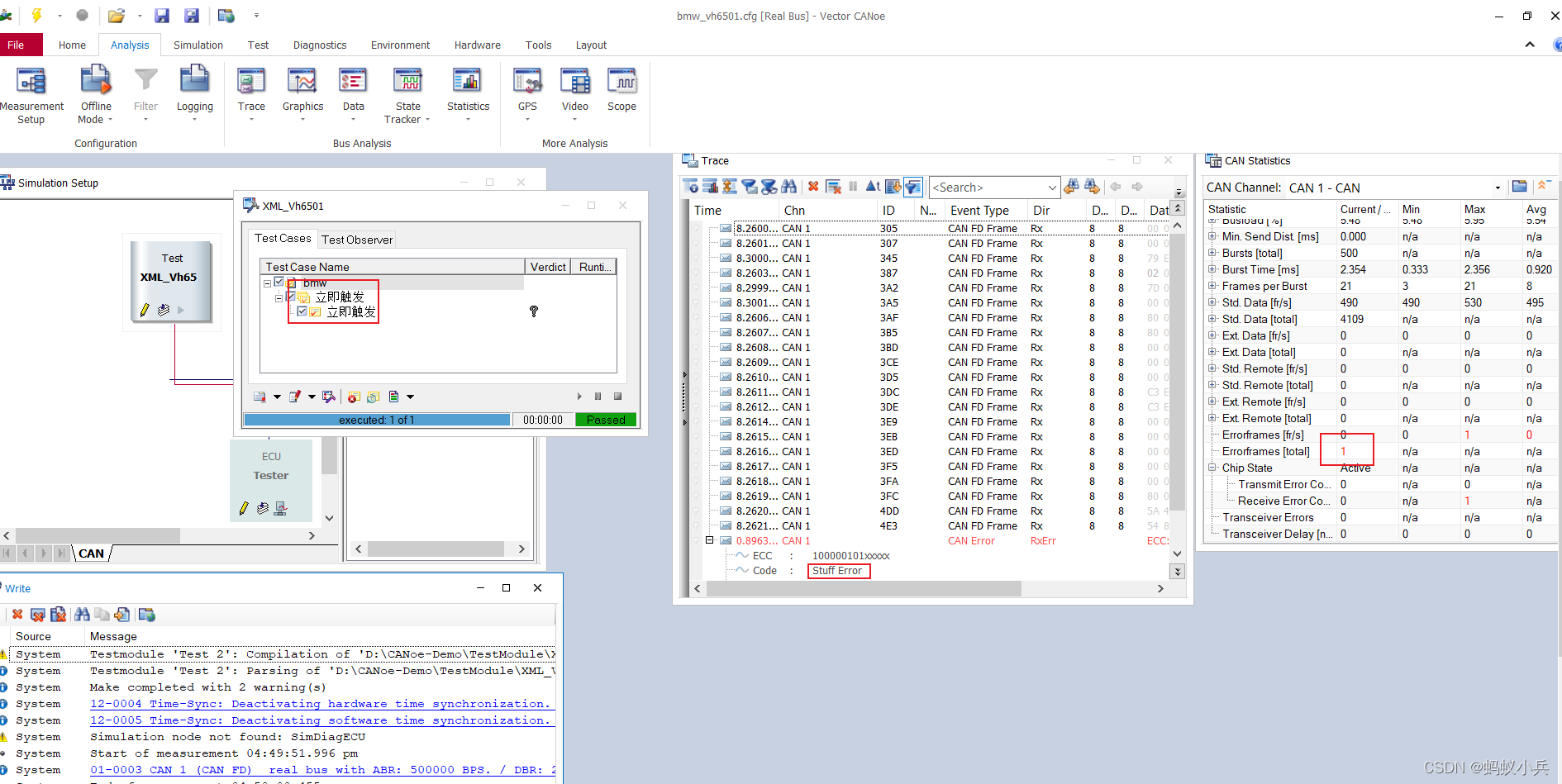 ѧϰVH6501()  Sequences 