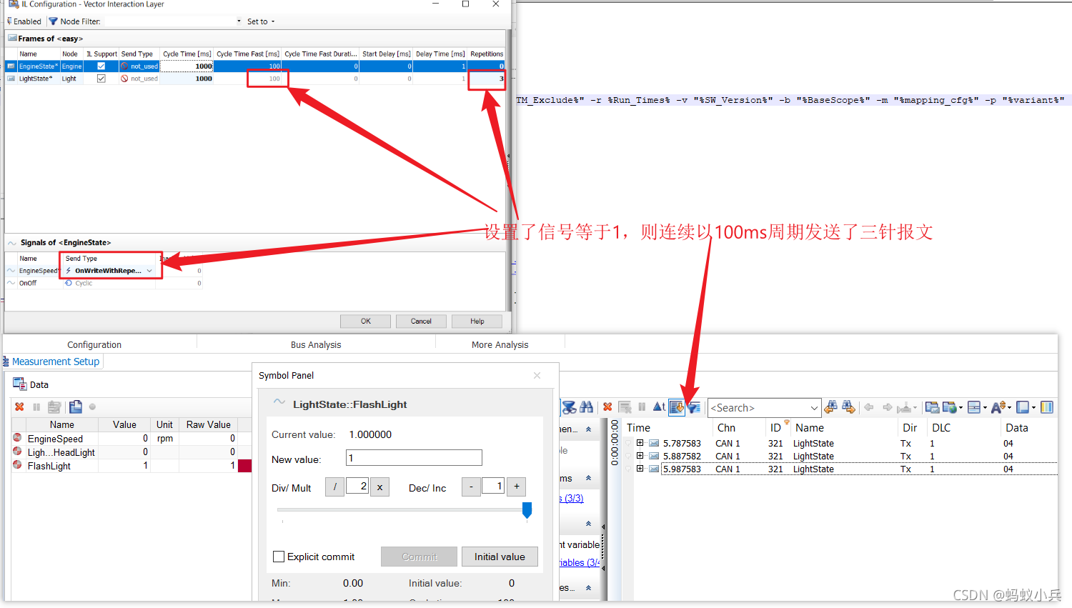 CAN Interaction Layer (̸̸ҶԽ)