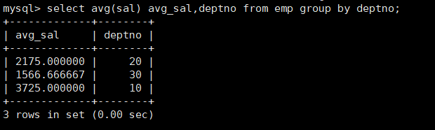 Mysql MySQL 