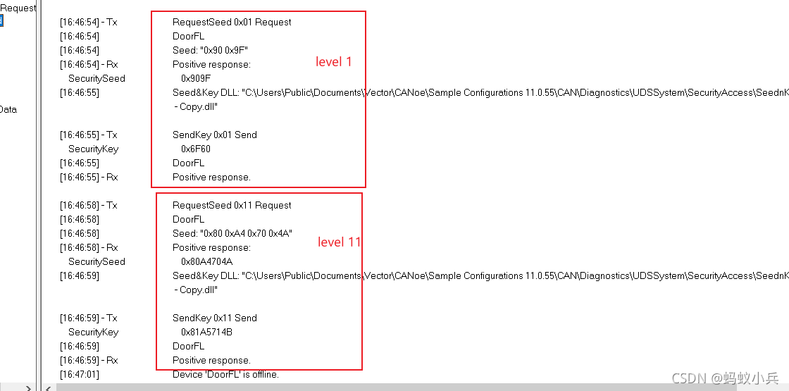 CANoe DLḶ壩ͨVisual Studio SendKey.dll