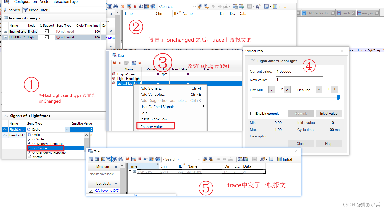 CAN Interaction Layer (̸̸ҶԽ)