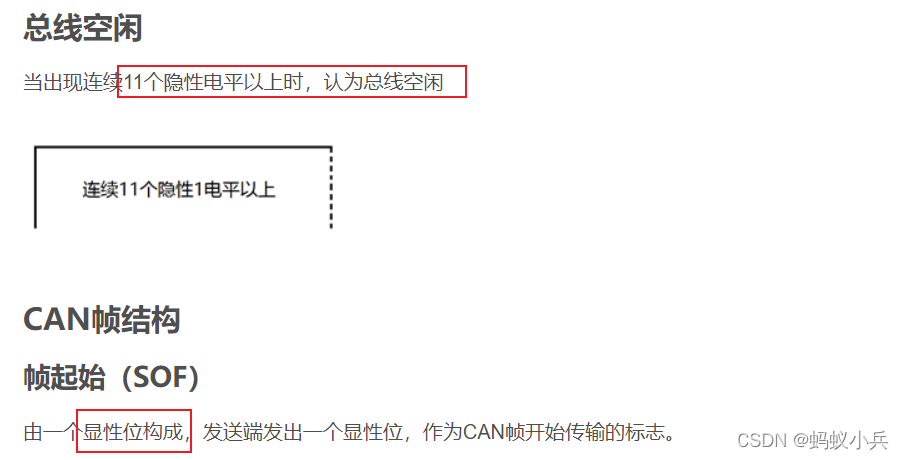 ѧϰVH6501()  Sequences 