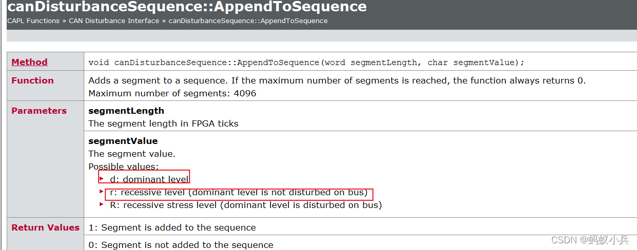 ѧϰVH6501()  Sequences 