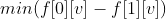 caioj 1111 ζ̬滮TreeDP6 ʹ (״̬)