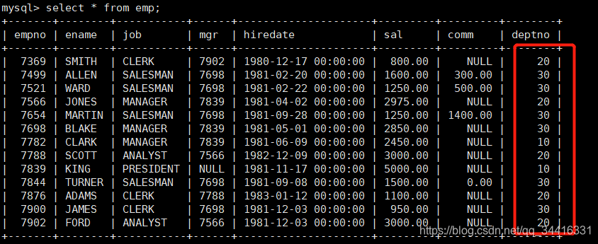 Mysql MySQL 