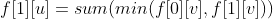 caioj 1111 ζ̬滮TreeDP6 ʹ (״̬)