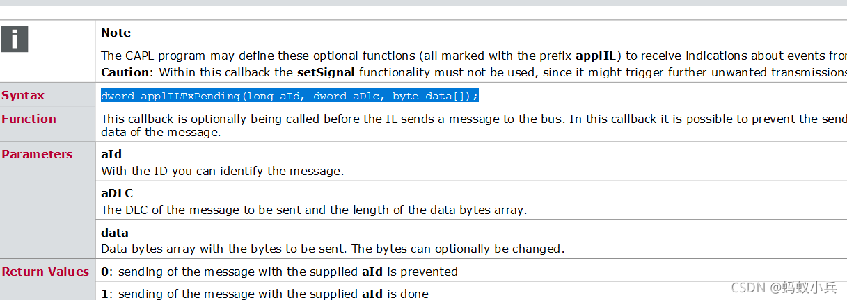 CAN Interaction Layer (̸̸ҶԽ)