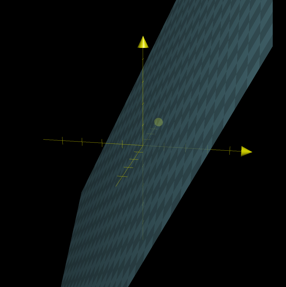 SVM(ĲCΪʲôӰŷΪ)-scikit-learnԺͷԵSVM