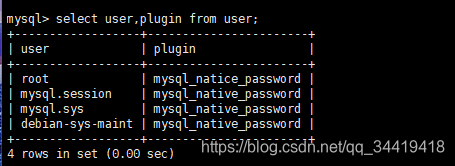 LINUX Navicat 错误代码 1689
