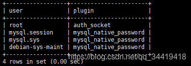 LINUX Navicat 错误代码 1689
