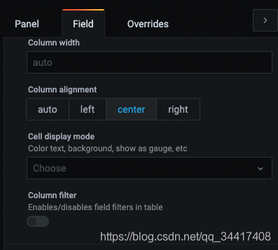 ַӽ̻㣬  Grafana  String ͵չʾ