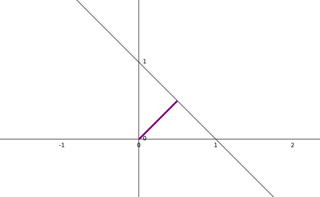 SVM(ĲCΪʲôӰŷΪ)-scikit-learnԺͷԵSVM