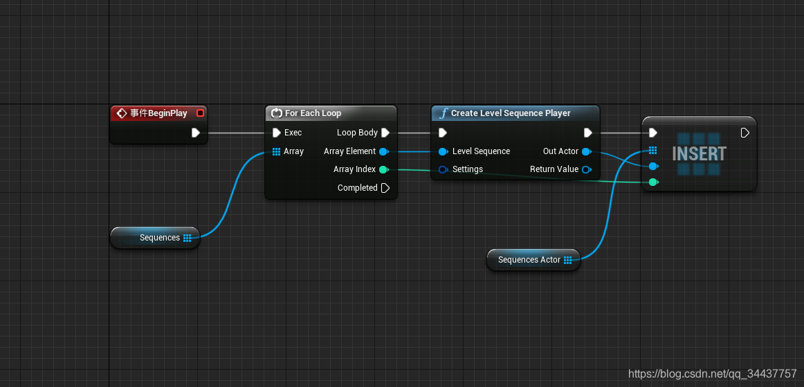 Level SequenceתLevel Sequence Actor