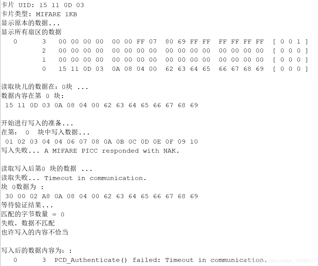 Arduino RFIDдд IC