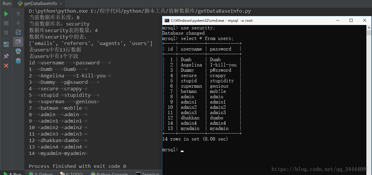 sqli-labsϰˣ------GET-Blind-Boolian Based-Sing Quotes