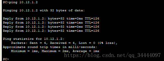 ·Ļã--- OSPF