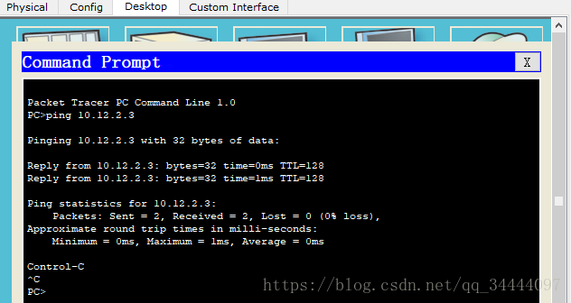 ·Ļã--- OSPF