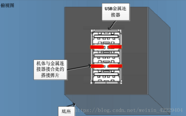 USB2.0ӿEMCƷ