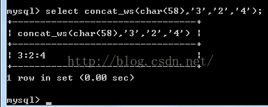 sqli-labsѧϰ̳less-1