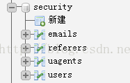 sqli-labsѧϰ̳less-1
