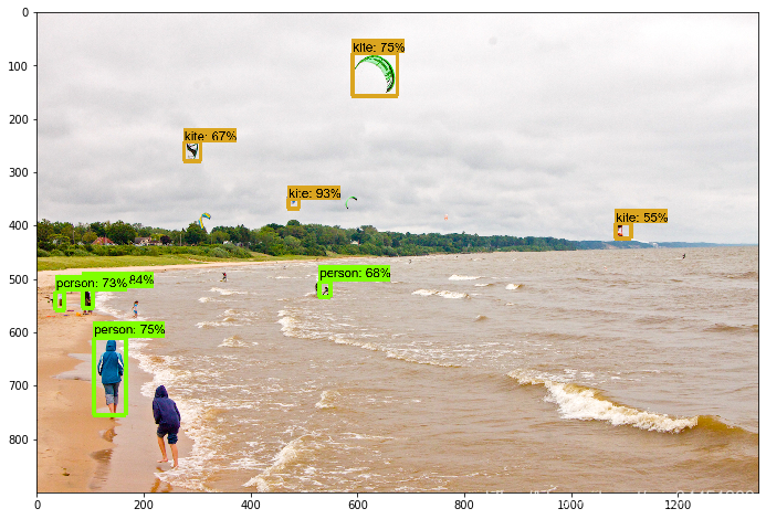 TensorFlow 08ch05-TensorFlow Object Detection ѧϰĿ