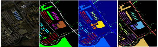 ǳSpectral Pyramid Graph Attention Network for Hyperspectral Image Classification