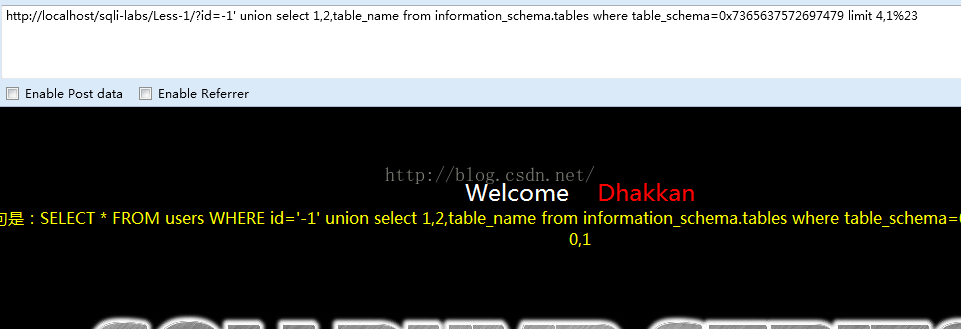 sqli-labsѧϰ̳less-1