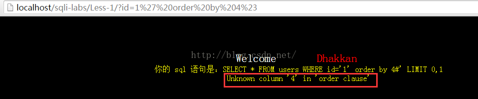 sqli-labsѧϰ̳less-1