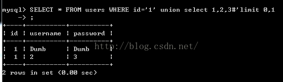 sqli-labsѧϰ̳less-1