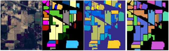 ǳSpectral Pyramid Graph Attention Network for Hyperspectral Image Classification