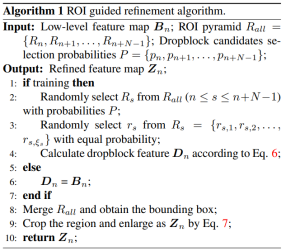 ǳWeakly Supervised Attention Pyramid Convolutional Neural Network for Fine-Grained Visual Cla