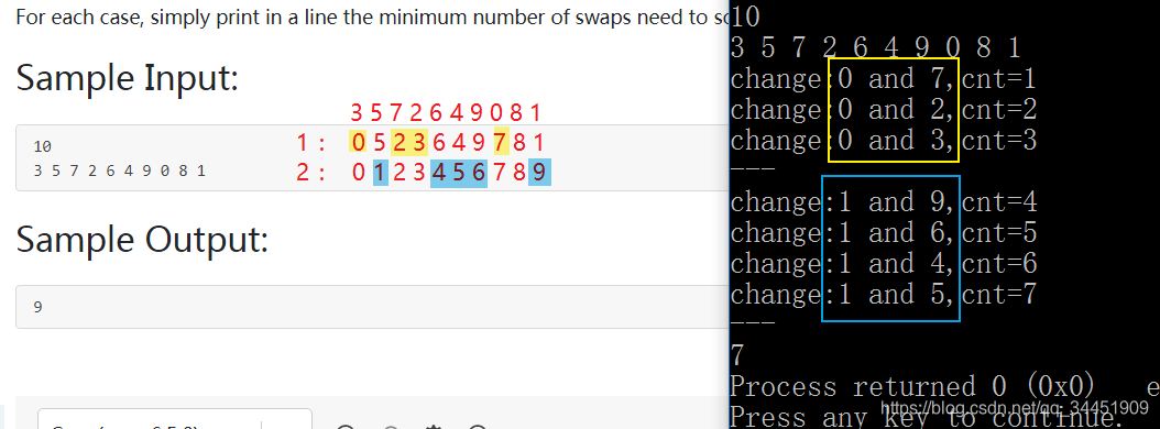 PAT׼-1067 Sort with Swap(0, i) (25)