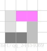 ̰ġAtcoder 3869 Tiling