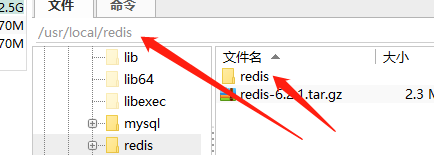 linux -centos8 װredis 6.2̳