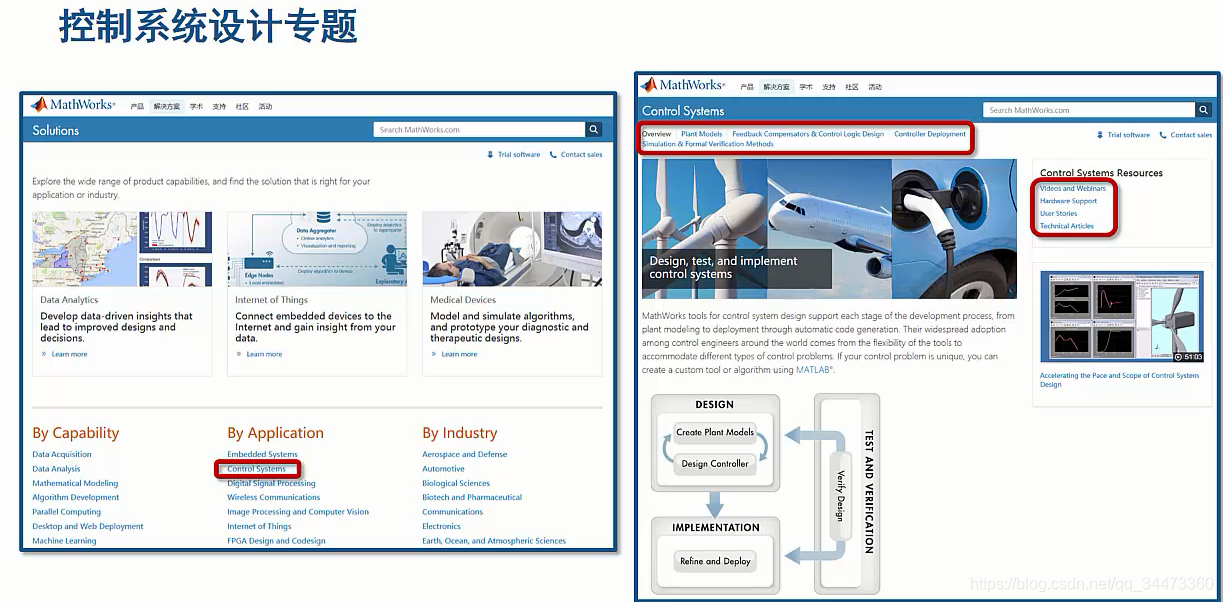 MathWorks官方MATLAB/Simulink基础入门视频教程 笔记(控制系统)