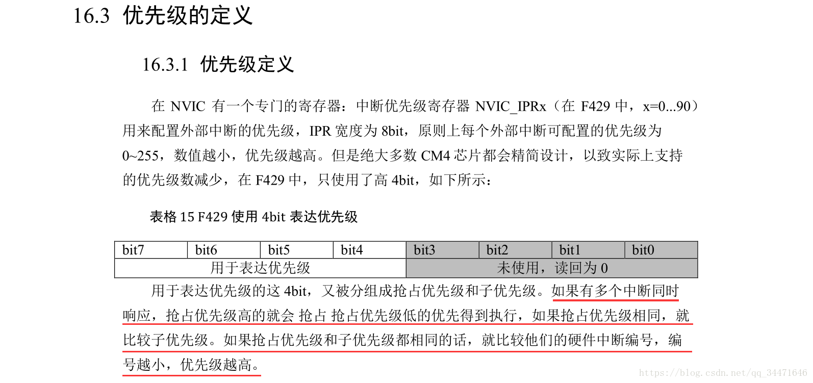 STM32ѧϰ13NVICnested vector interrupt controller