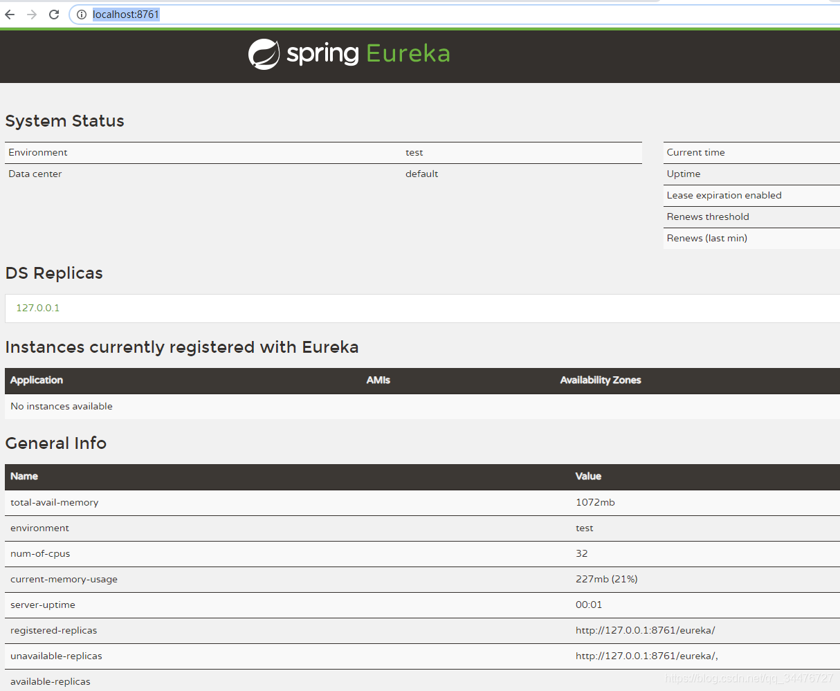 Spring Boot + Eureka ΢